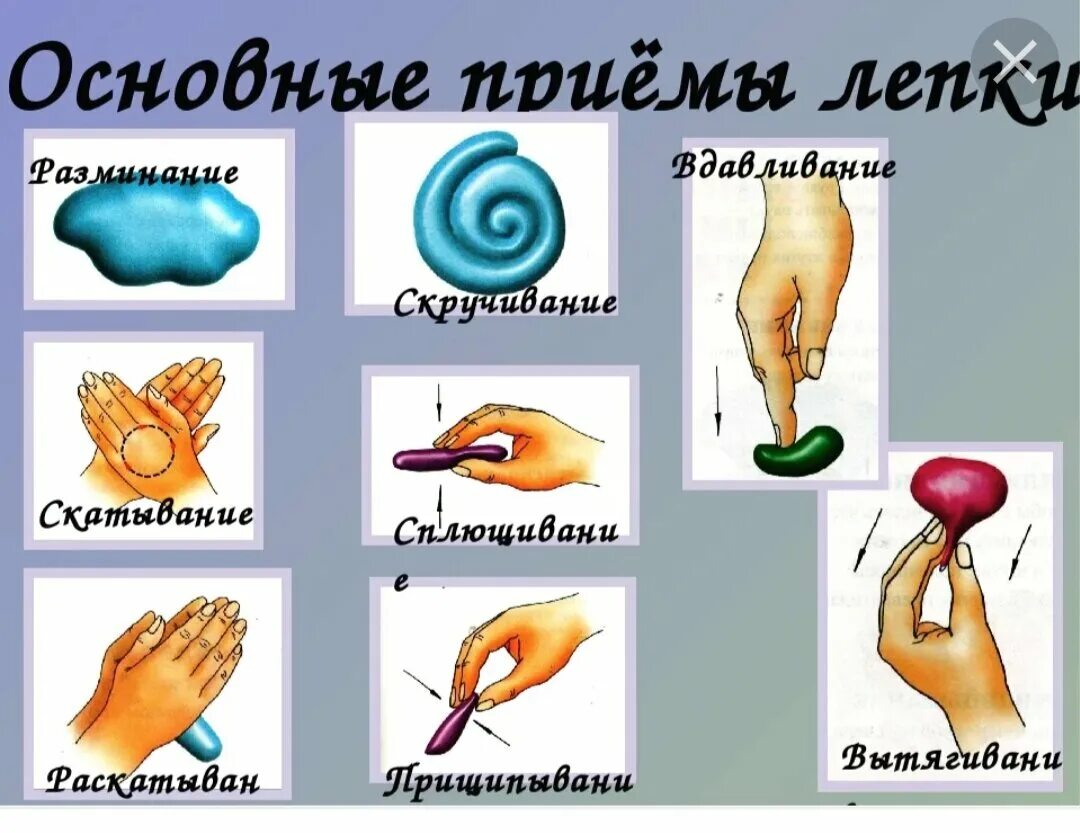 Основные приемы лепки. Пластический способ лепки в детском саду. Способы лепить. Лепка комбинированным способом. Способы лепить.