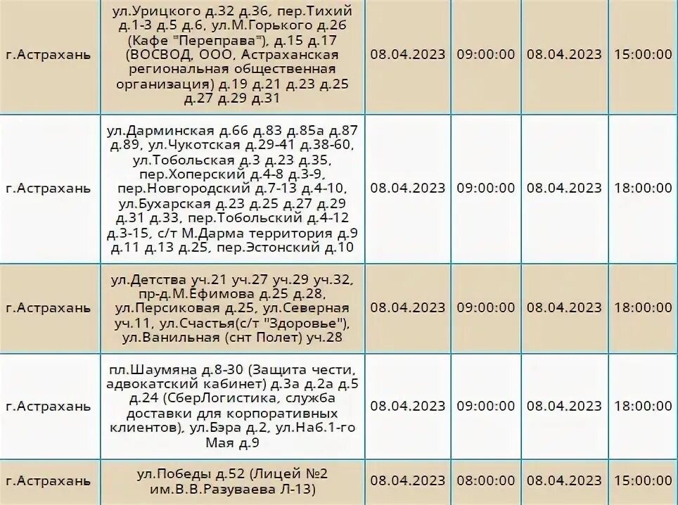 Отключение электроэнергии черногорск август 2024. Плановое отключение электроэнергии. График плановых отключений электроэнергии. Отключение электроэнергии черногорск август 2024. График отключения электроэнергии в краснодаре.