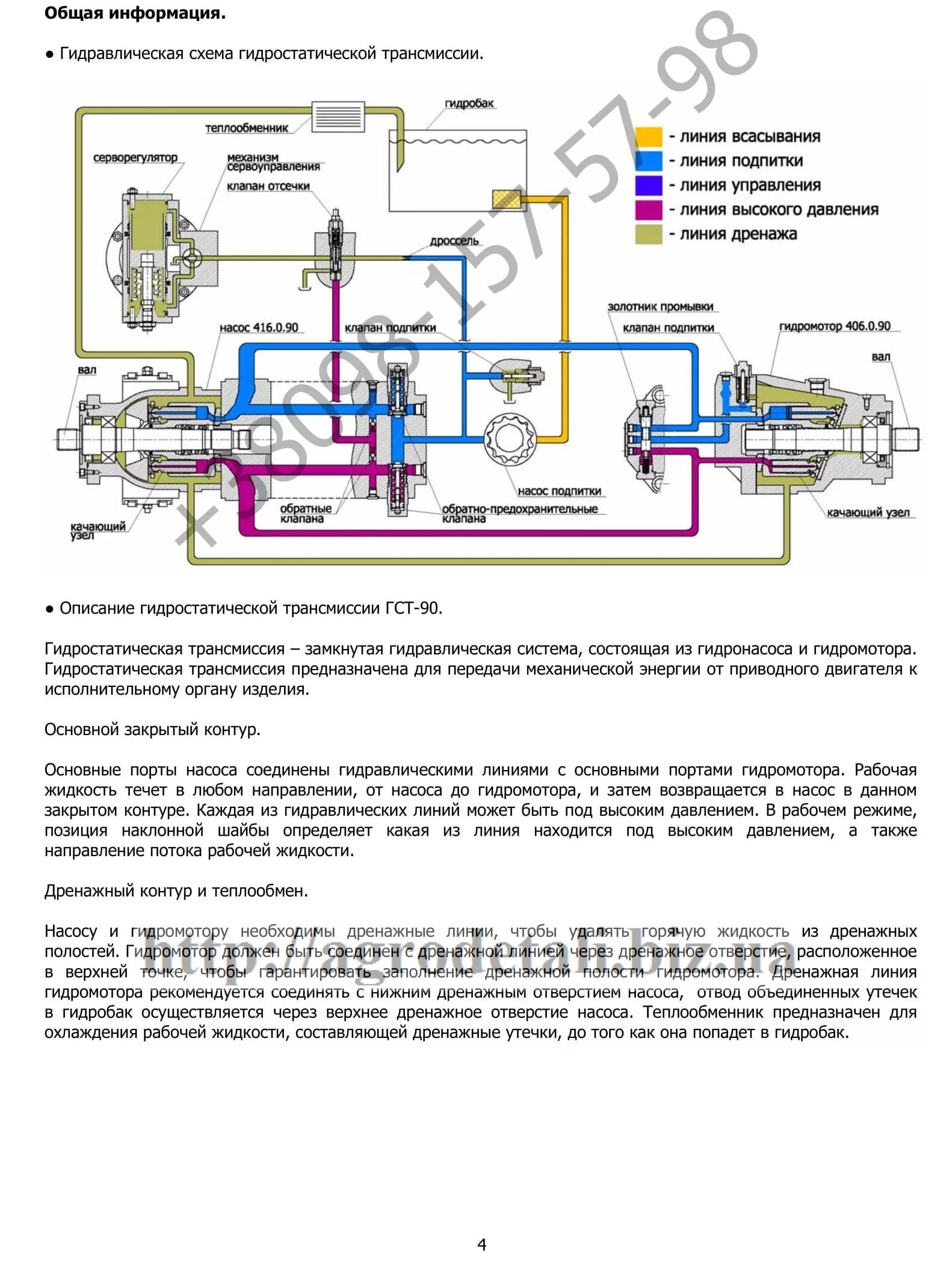 объемный гидропривод гст-90. гидростатическая трансмиссия гст-90. трансмиссия сузуки сх4 полный привод схема. мтз 2022 привод гидросистемы. схема гидростатической трансмиссии погрузчика.