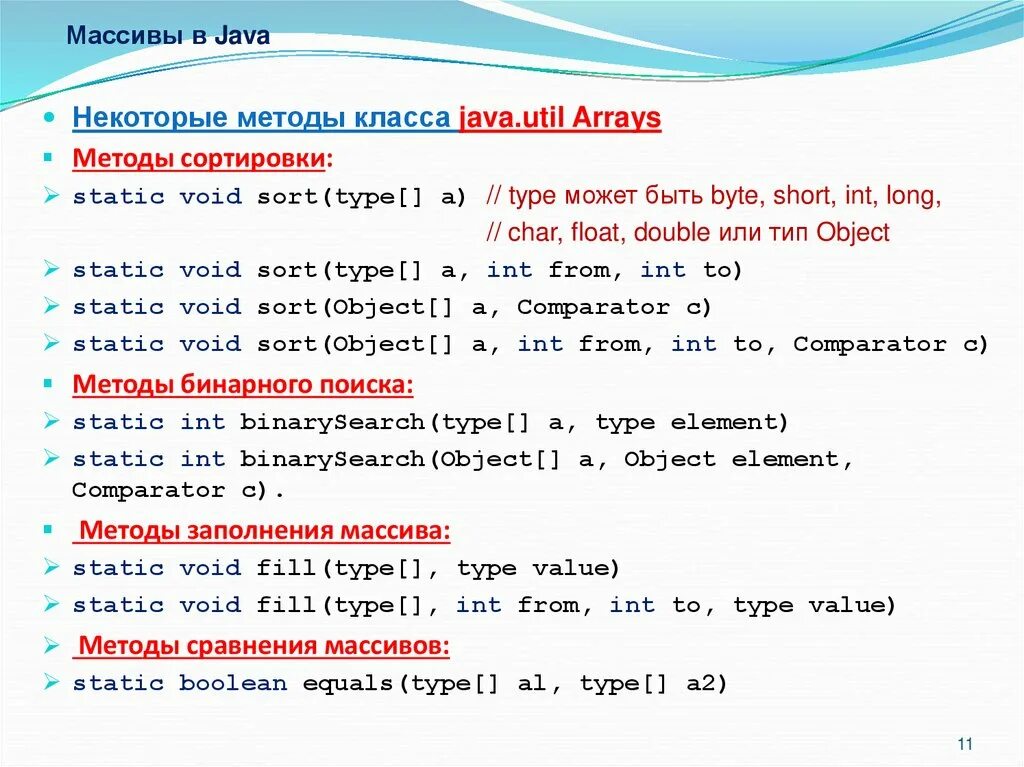 Item java. Массив java. Элементы массива? Java. Массив строк java. Задание массива в java.