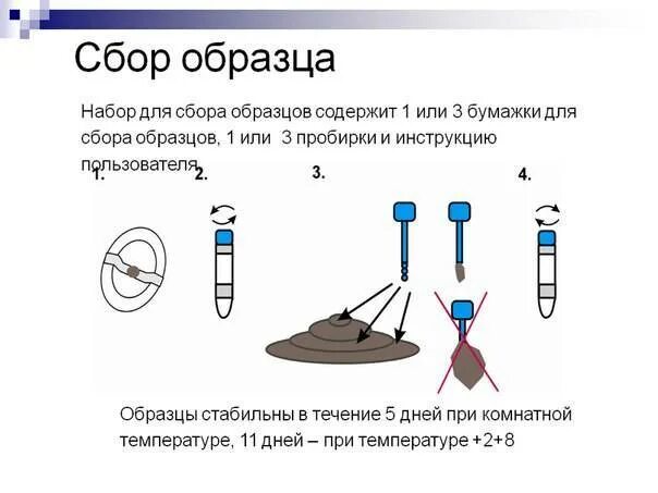 Сколько кала надо для анализа взрослого. Как собрать кал в контейнер для анализа. Анализ кала как правильно собрать. Как пользоваться пробиркой для сбора кала. Как правильно сдать анализ кала.