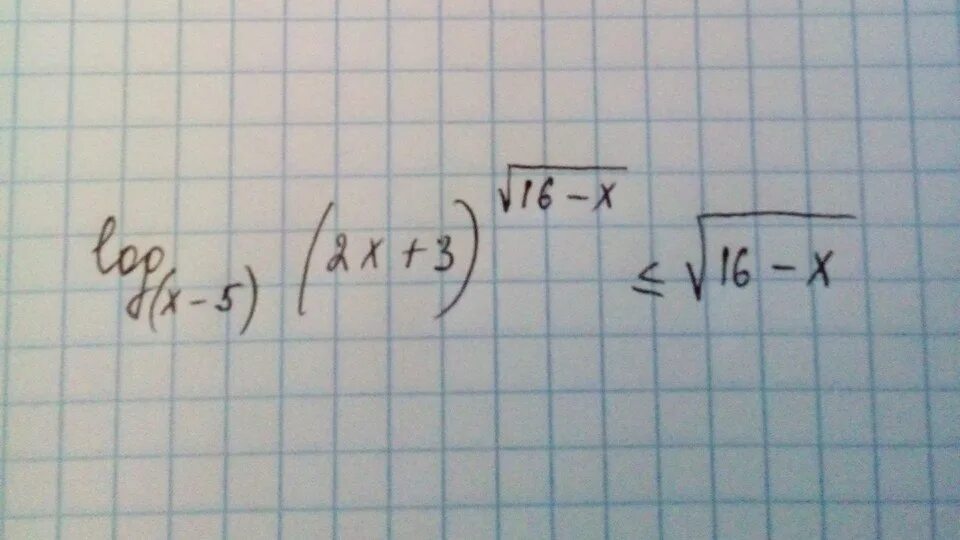 Лог2(8-х )меньше 1. Лог2 ч больше 2 лог2 ч меньше- 2. 2. Log_16(sqrt(2)). Log 2 x больше 3