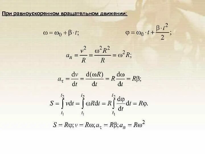 Динамика вращения атт
