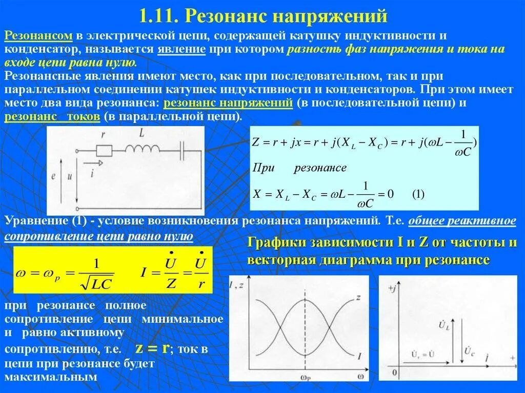 Резонанс напряжений в электрической цепи. Графики резонанса токов и напряжений. Импеданс катушки индуктивности RLC контур. Резонансная частота для тока и напряжения. Что значит резонирует