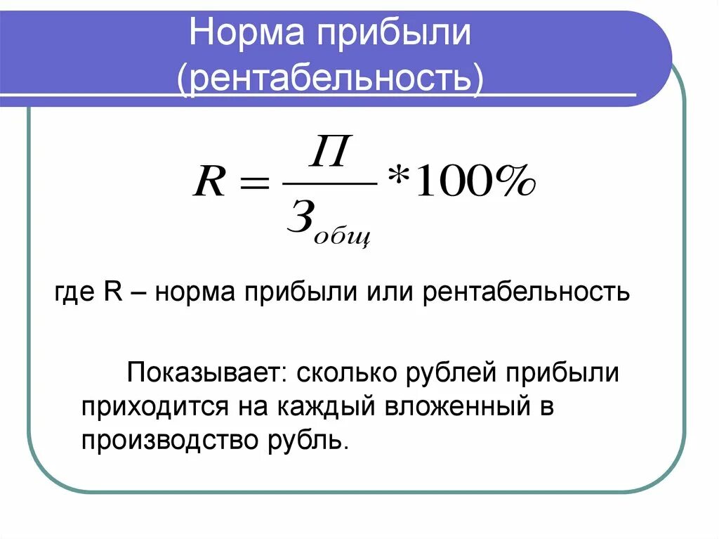 Норма прибыли данные
