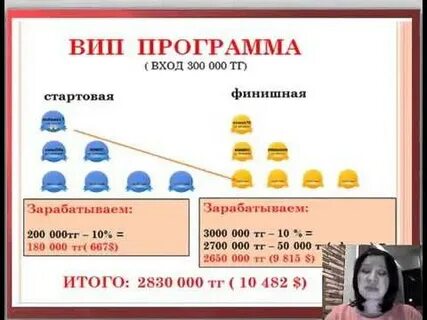 Vip программа
