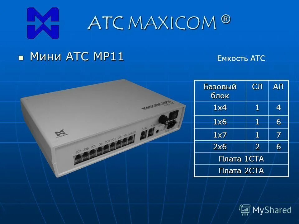 Атс максиком. Гибридная мини АТС mp11. Мини АТС Максиком мр11 bk107. Базовый блок мини АТС. Мини АТС Максиком мр11 (3х8).