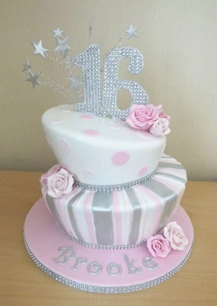 party ideas party party Sweet sixteen birthday party ideas, Sweet 16 themes, Swe