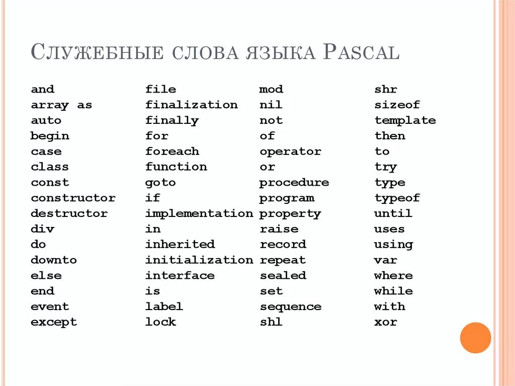 Служебными словами называются. Служебные слова Паскаль. Служебные слова языка Паскаль. Слова в Паскале. Служебные слова языка программирования Паскаль.