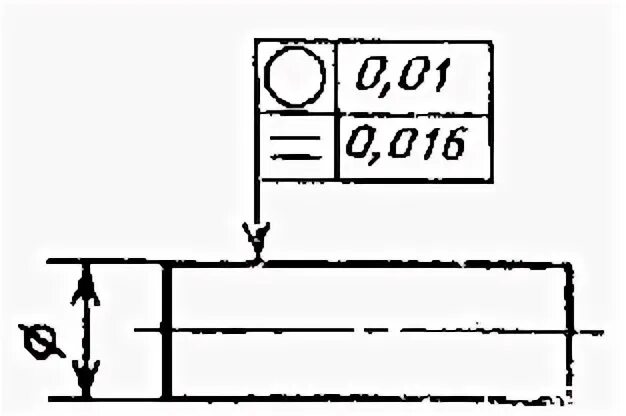 Допуск цилиндричности на чертеже. Цилиндричность на чертеже. Знаки допусков на чертежах. Обозначение допуска формы на чертеже.