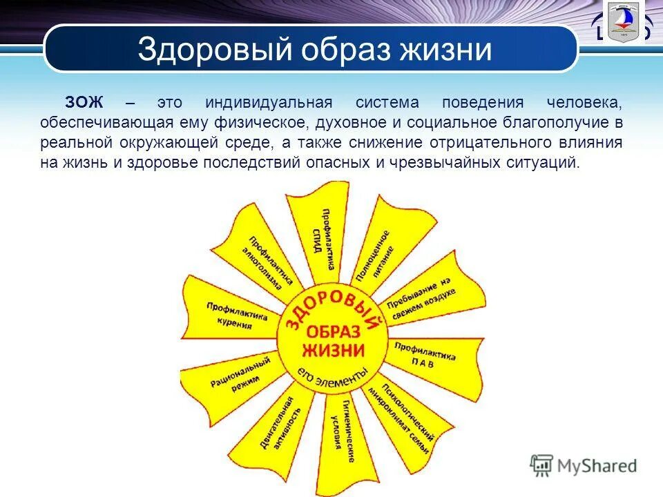 Культура здорового образа жизни 11 класс обж. Система здорового образа жизни. Проект здоровый образ жизни. Условия здорового образа жизни. Социальные составляющие здорового образа жизни.