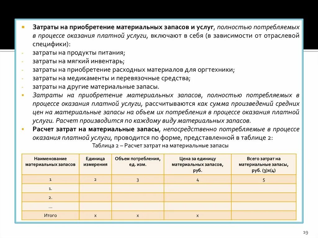 Расходы на приобретение материальных запасов. Расчет затрат на материальные запасы. Как рассчитать материальные запасы. Расчет расходов на приобретение материальных запасов.