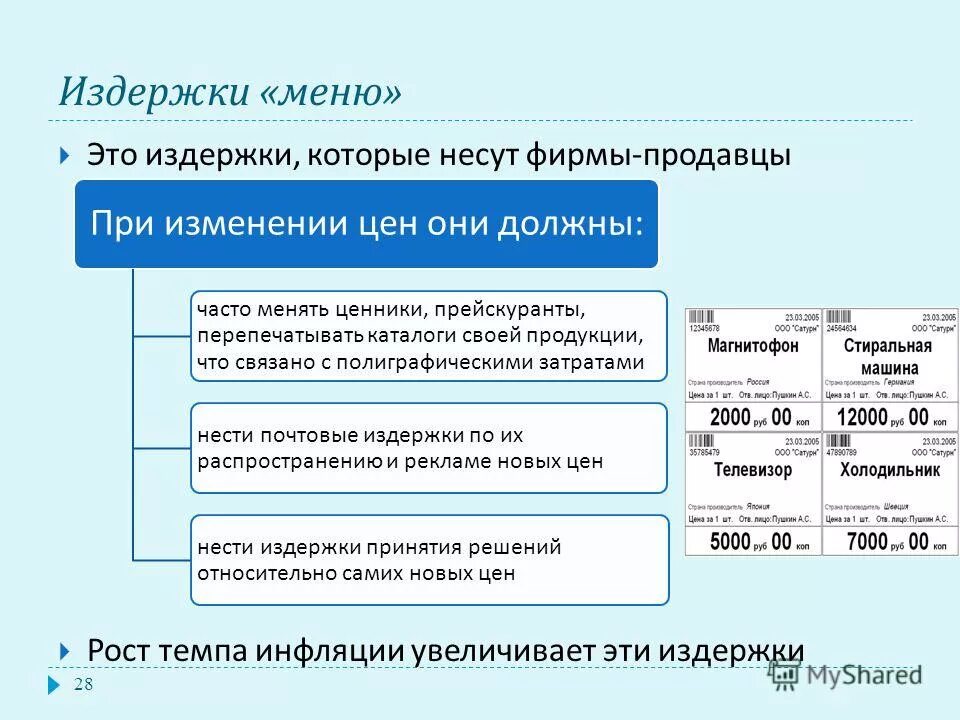 несет издержки. страховые взносы издержки. установление цен. несет издержки. несет издержки.