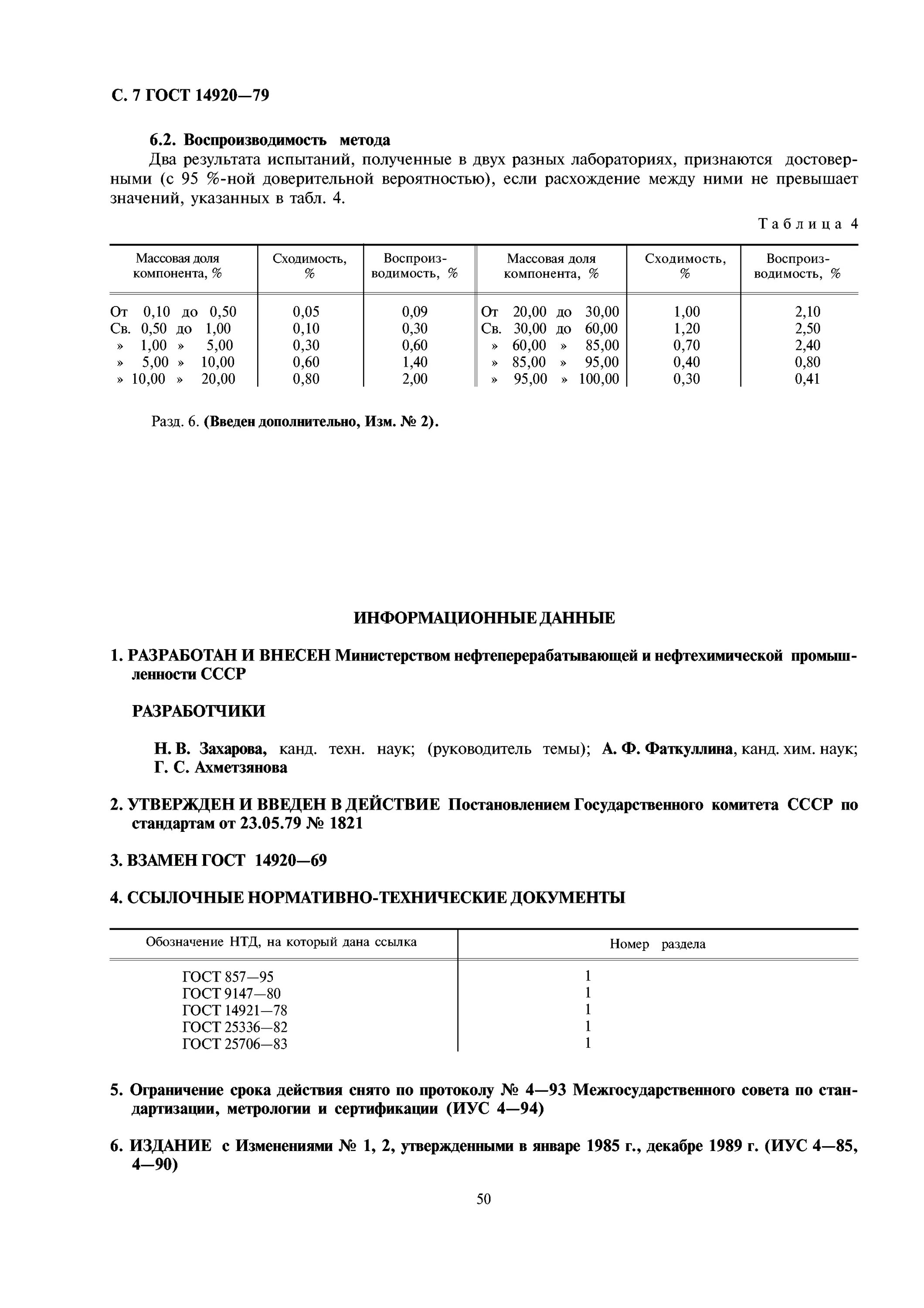 Метод определения состава газа. Методы определения компонентного состава. компонентный состав газа.