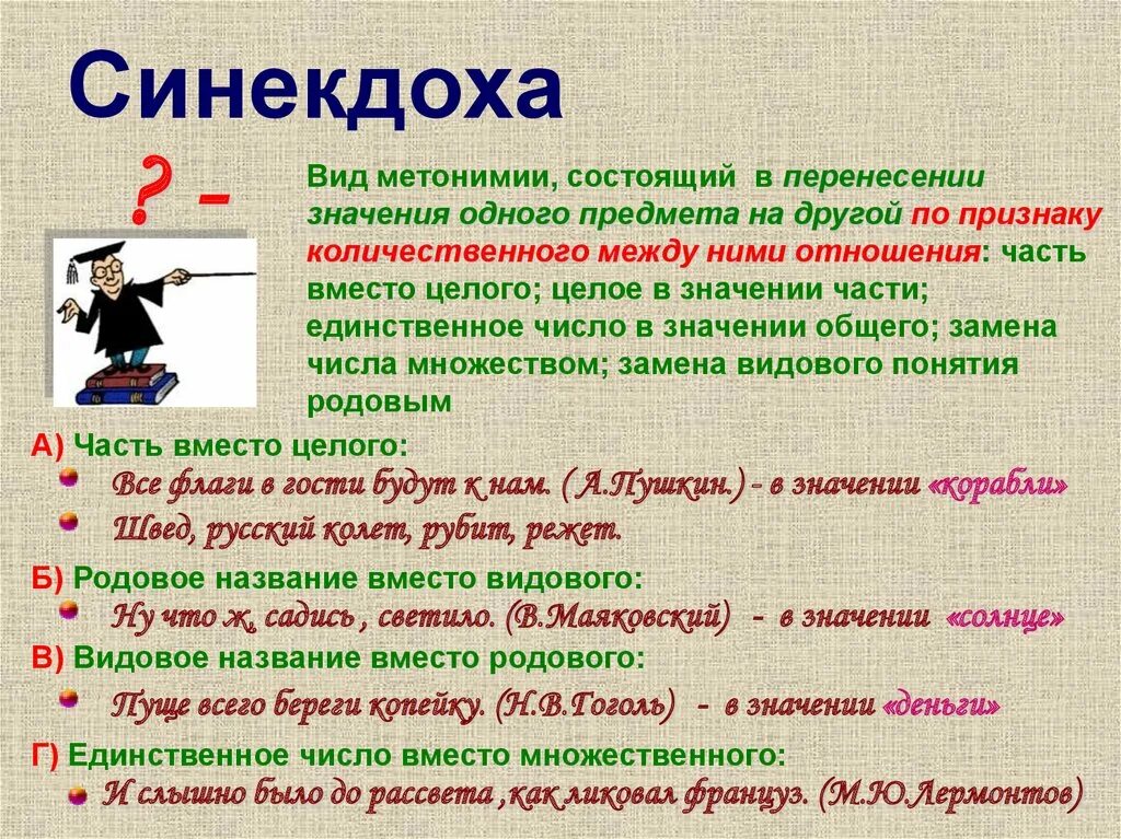 Чем отличается метонимия от синекдохи. Виды синекдохи. наречие как средство выразительности языка. метонимия средство выразительности. метонимия и синекдоха.