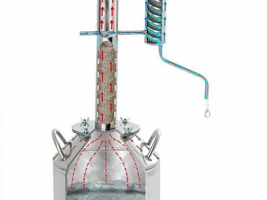 Дистиллятор Крепыш Люкс 2. Самогонный аппарат крепышок на 20 литров. Дистиллятор Крепыш Люкс 2 купить. Купить аппарат Крепыш Люкс. Самогонный аппарат крепыш
