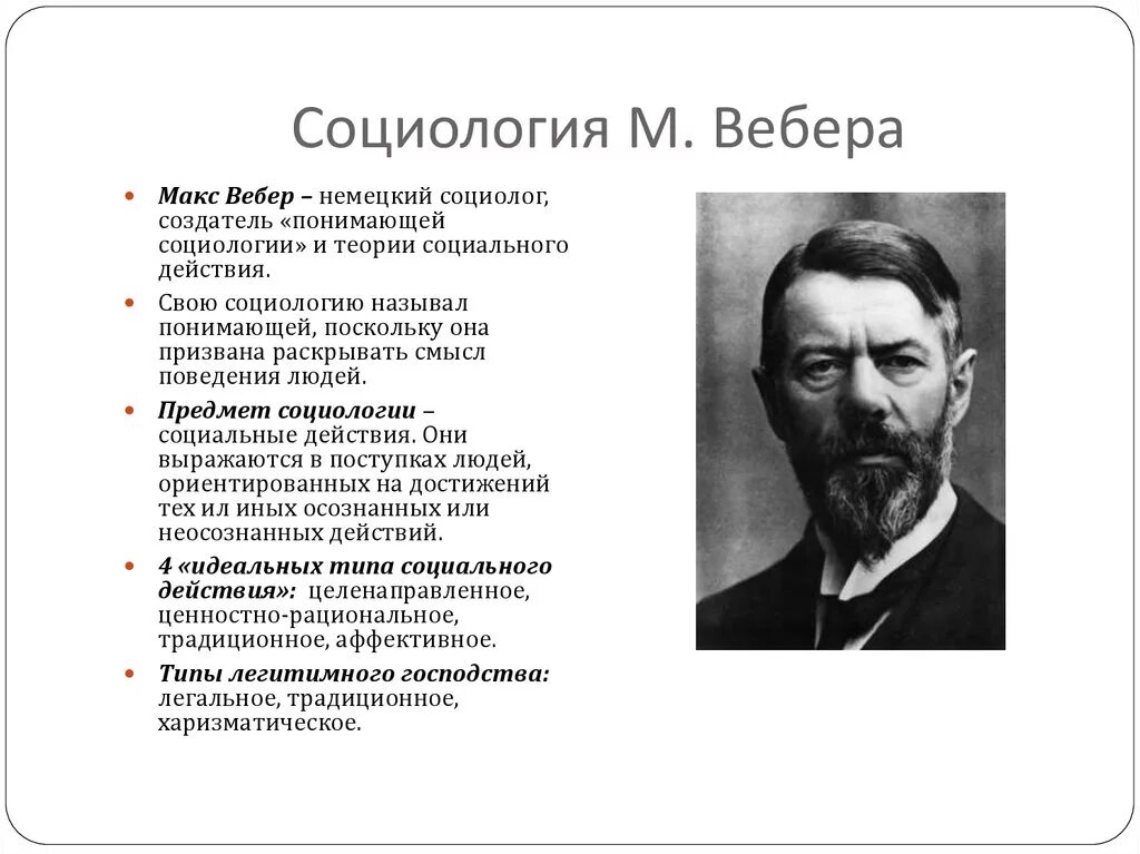 Теории социальной истории. Макс Вебер теории социологии. Макс Вебер основоположник социологии. Макс Вебер социологическая теория. Макс Вебер это основоположник.