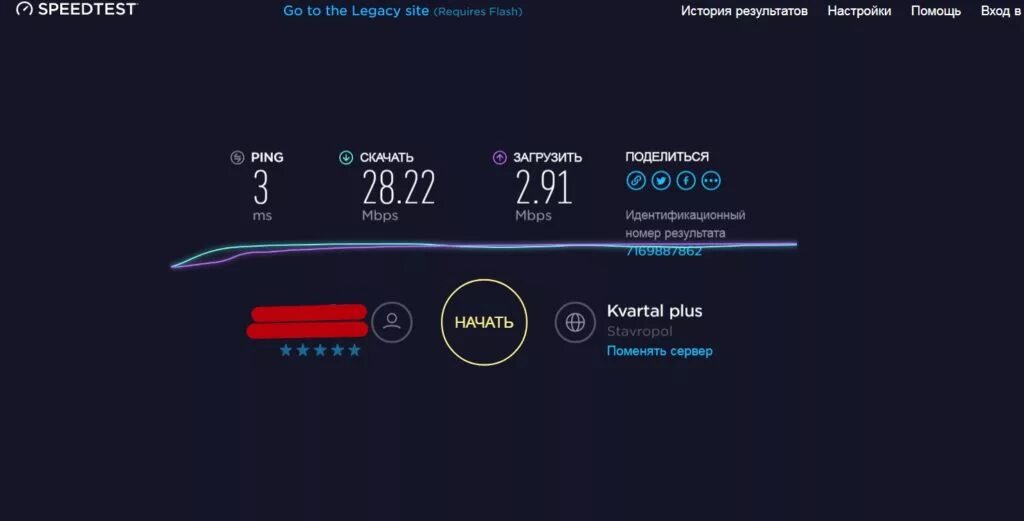 Измерить скорость ростелеком. Спидтест Ростелеком. Скорость интернета Speedtest Ростелеком. Хорошие показатели интернета на спидтест.