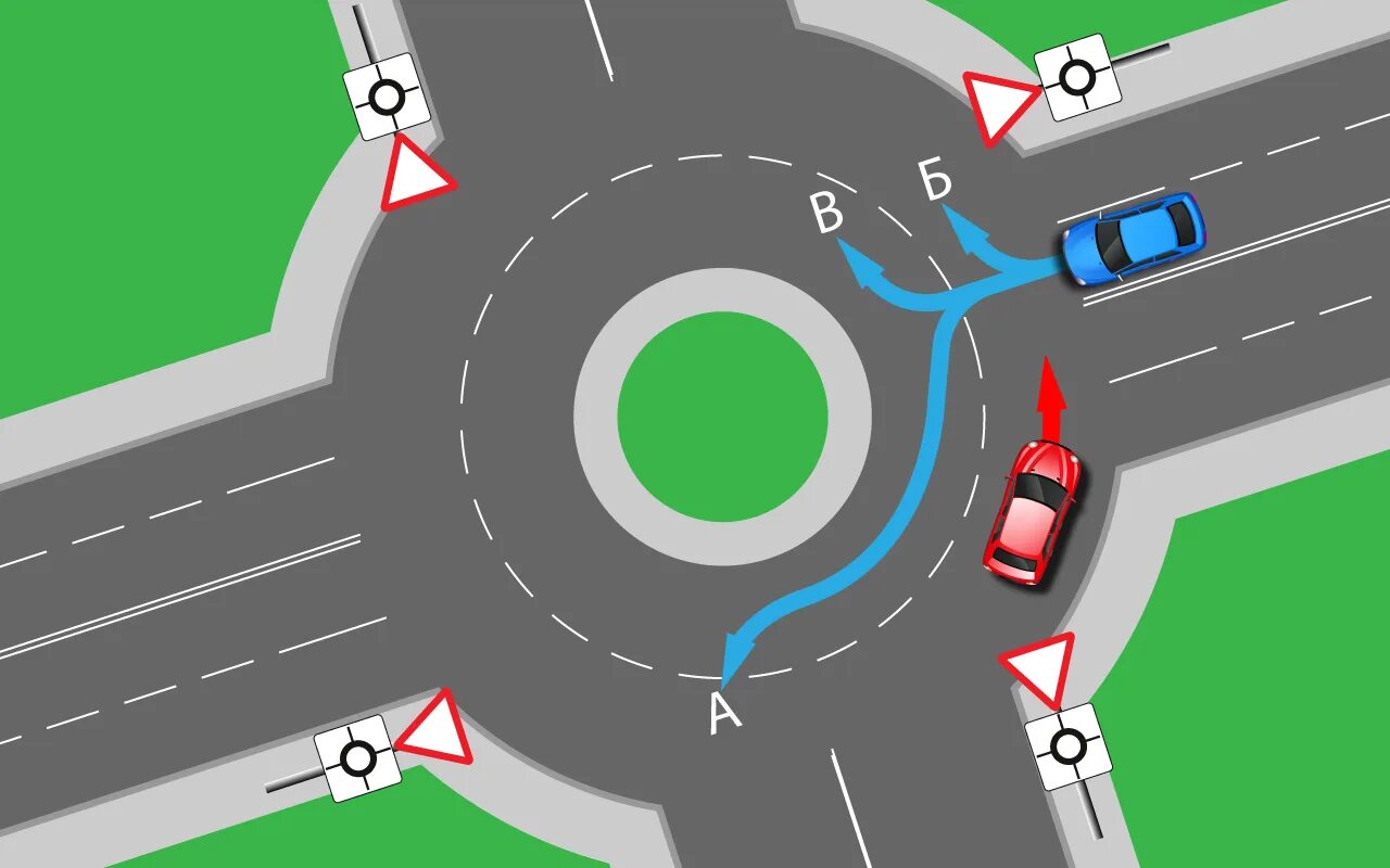 Как ездить по кольцу. Перкресток с круговым движение. Перекресток сткруговым движением. Перекресток с круговым движением. Движениена круглвом движении.