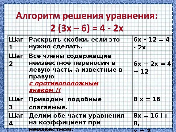 32 3 с объяснением. Как решать уравнения 6 класс. Уравнения 6 класс по математике правила. Как решить уравнение пятый класс. Правило уравнения 5 6 класса по математике.