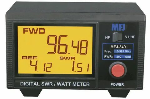 Digital meters