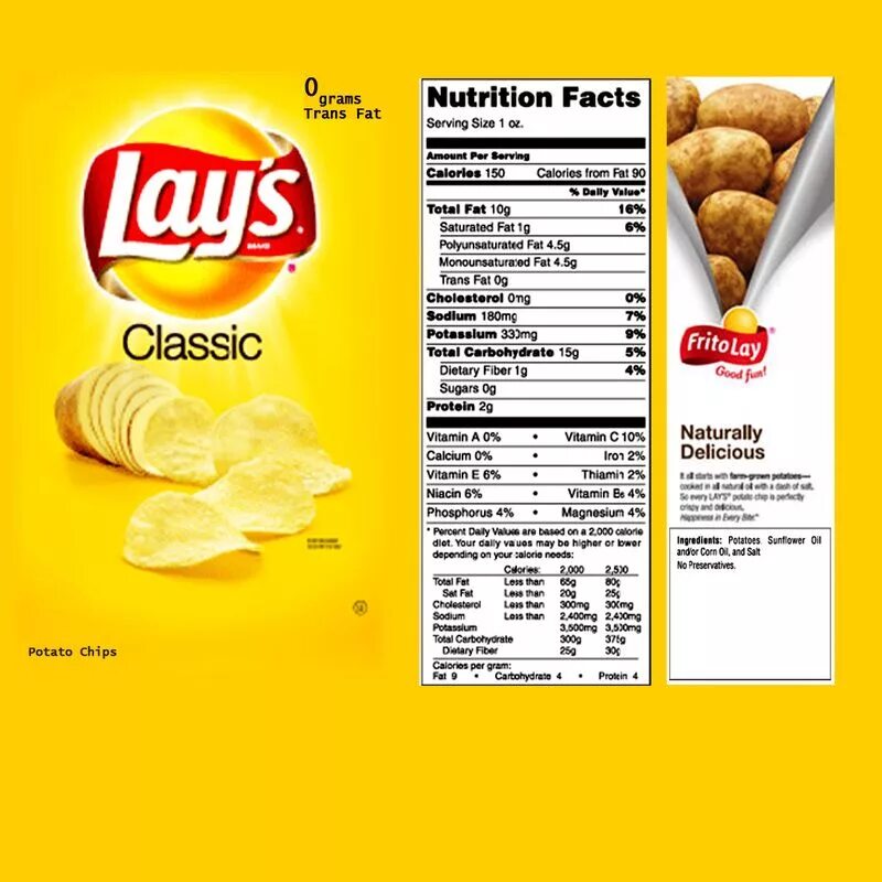 Упаковка чипсов lays. Чипсы лейс развертка упаковки. развертка чипсов лейс. этикетка чипсов лейс. упаковка чипсов лейс.