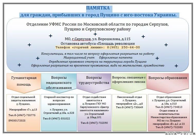 сарес пущино интернет. серпухов пенсионный отдел телефон. сарес пущино интернет. приглашаем всех желающих на день молодежи. сарес пущино интернет.