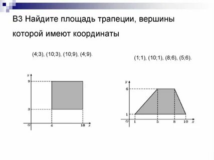 Найдите площадь трапеции вершинами