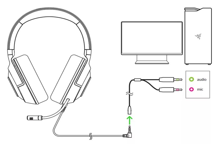 Наушники Razer схема подключения проводов. Razer гарнитура отверстия микрофона. Распайка наушников USB Razer Kraken 7.1. Наушники Razer схема платы. Как подключить headset