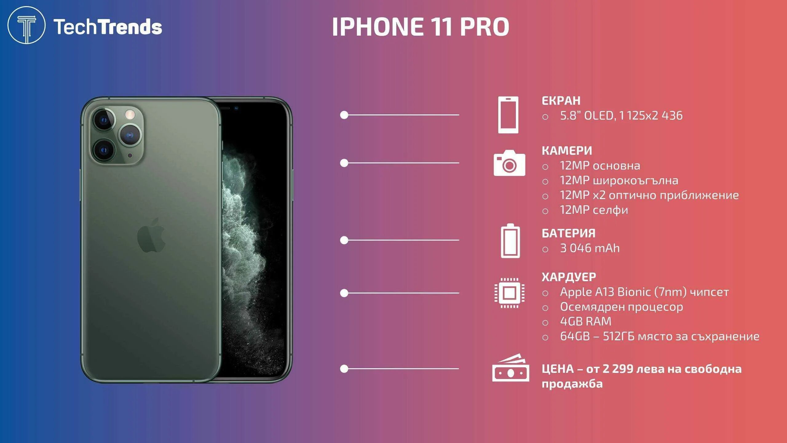 Отличие 13 от 13 про. Iphone 13 Pro Max. Iphone 11 Pro Max. Iphone 11 Pro Max параметры. Диагональ айфон 11 Pro.