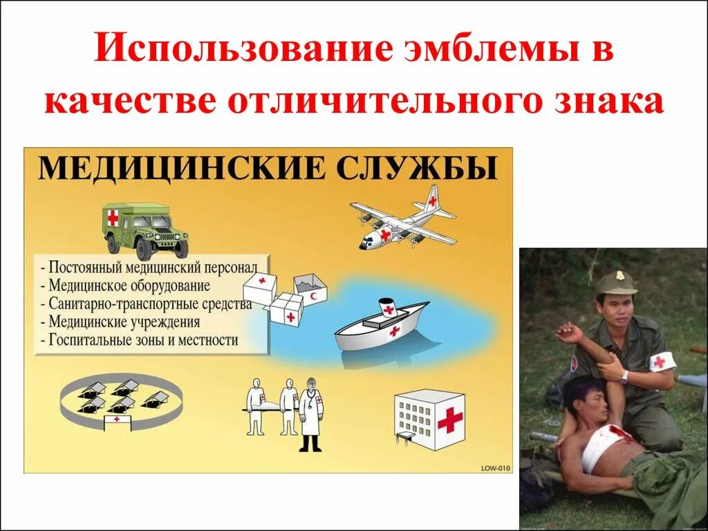 Международное гуманитарное право составляют. Международнее гуманитарное право. международное гуманитарное право рисунок.