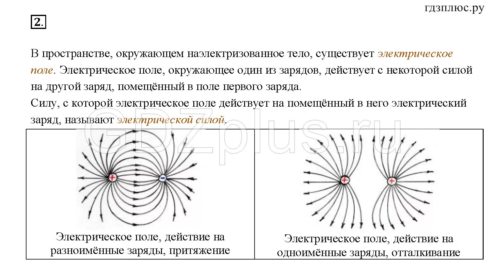 Физика 10 класс электрическое поле напряженность электрического поля. Электрическое поле напряженность электрического поля 8 класс. Напряженность электрического поля 8 класс физика. Электрический заряд электрическое поле физика 8 класс. Работа электрического поля 8 класс