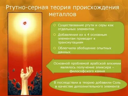 Сера и ртуть