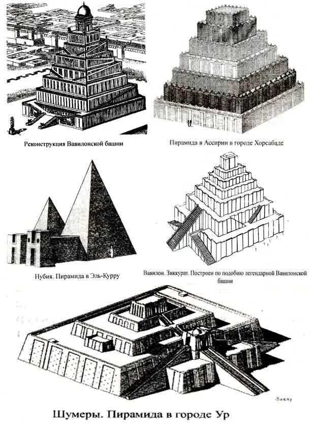 Иероглиф палеолит зиккурат фаланга шахматы. Пирамиды Майя зиккурат. Ступенчатая пирамида зиккурат. Зиккурат Ассирии. Вавилонская башня реконструкция зиккурат.