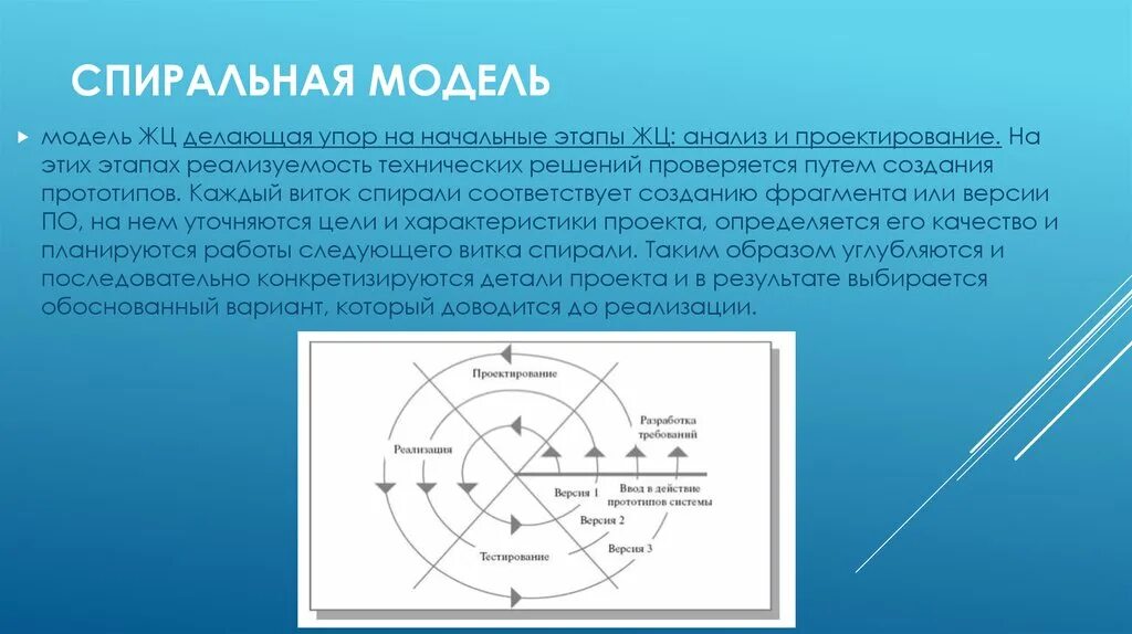 Программу спираль. Спиральная модель. спиральная модель разработки. спиральная модель жц. модель спирали.