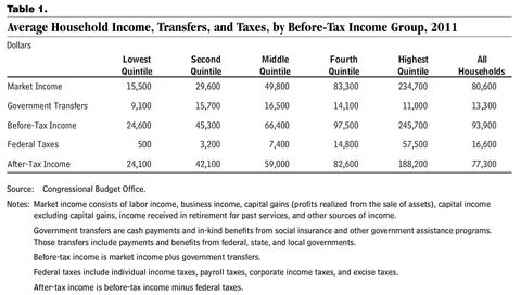 Fanum tax
