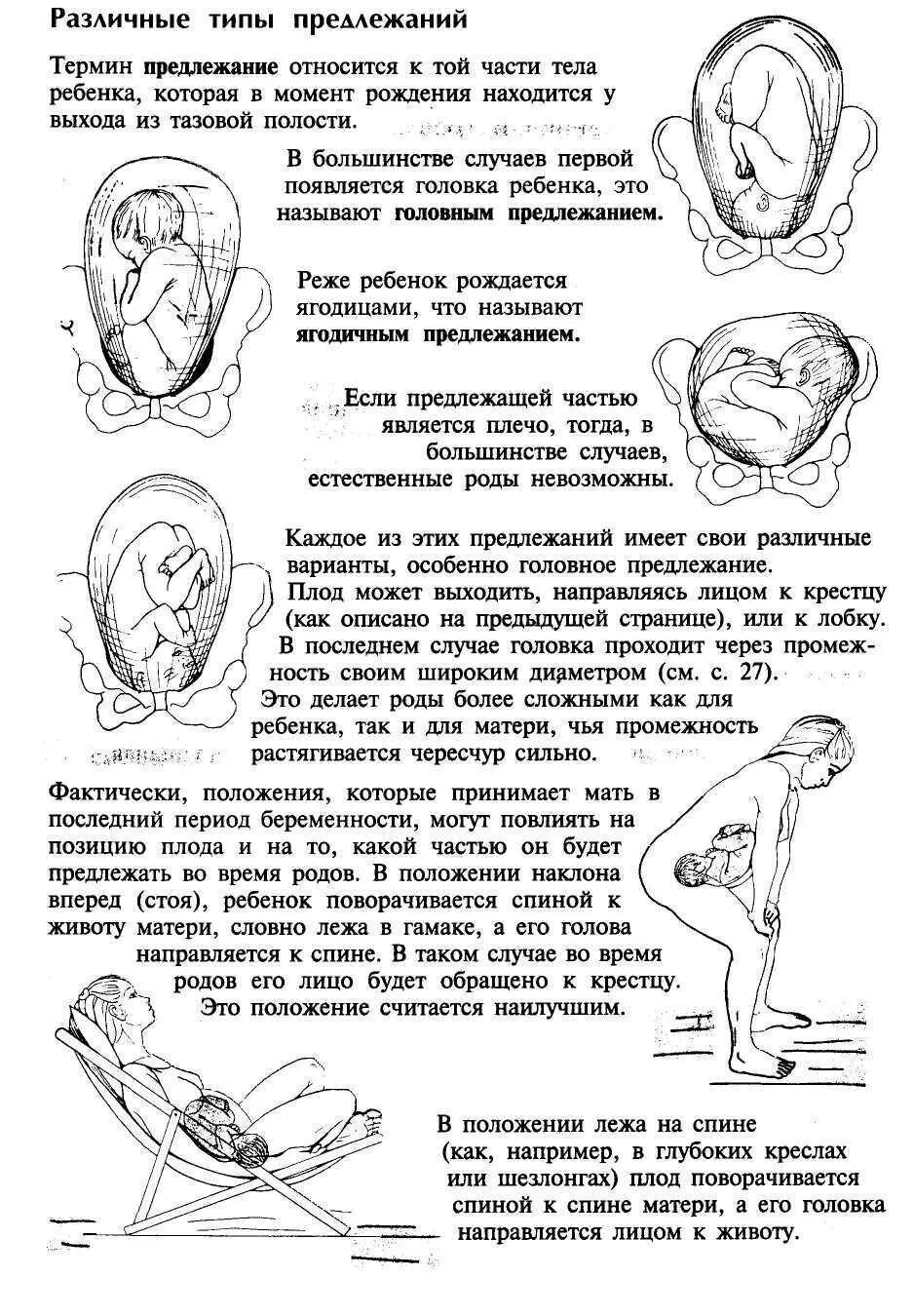 Как понять что в положении