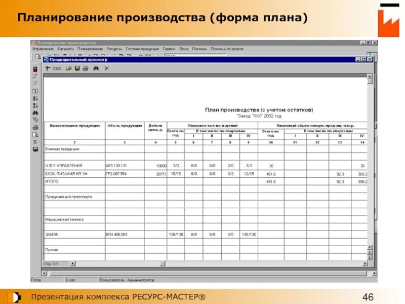 Планирование производства на предприятии таблицы. Пример плана производства продукции пример\. План производства форма. Производственный план форма. Форма производства пример