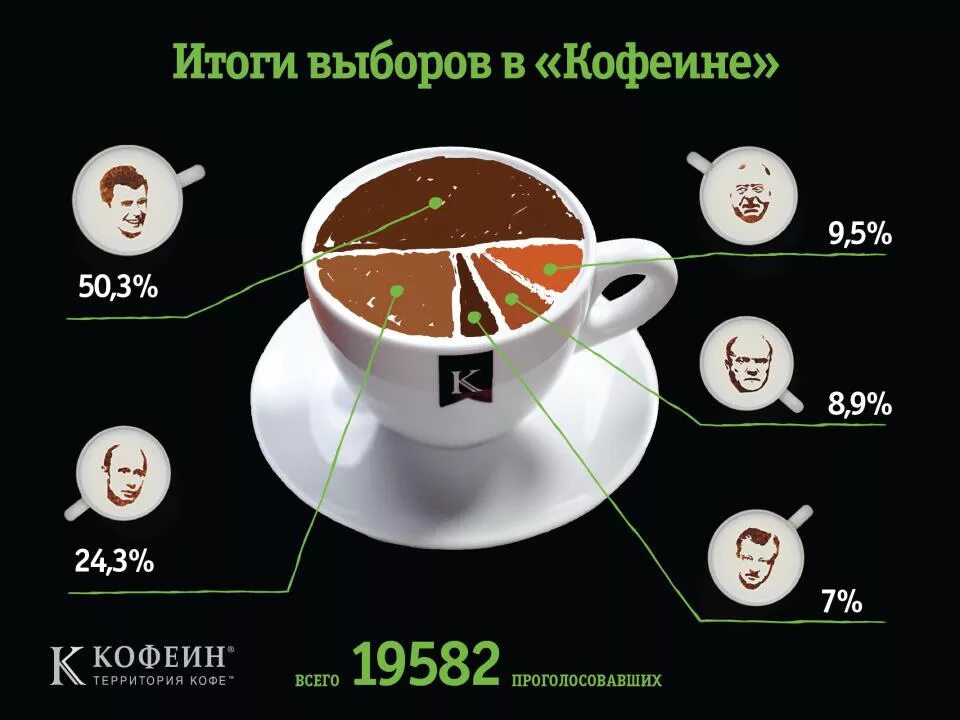 Кофейная сетка