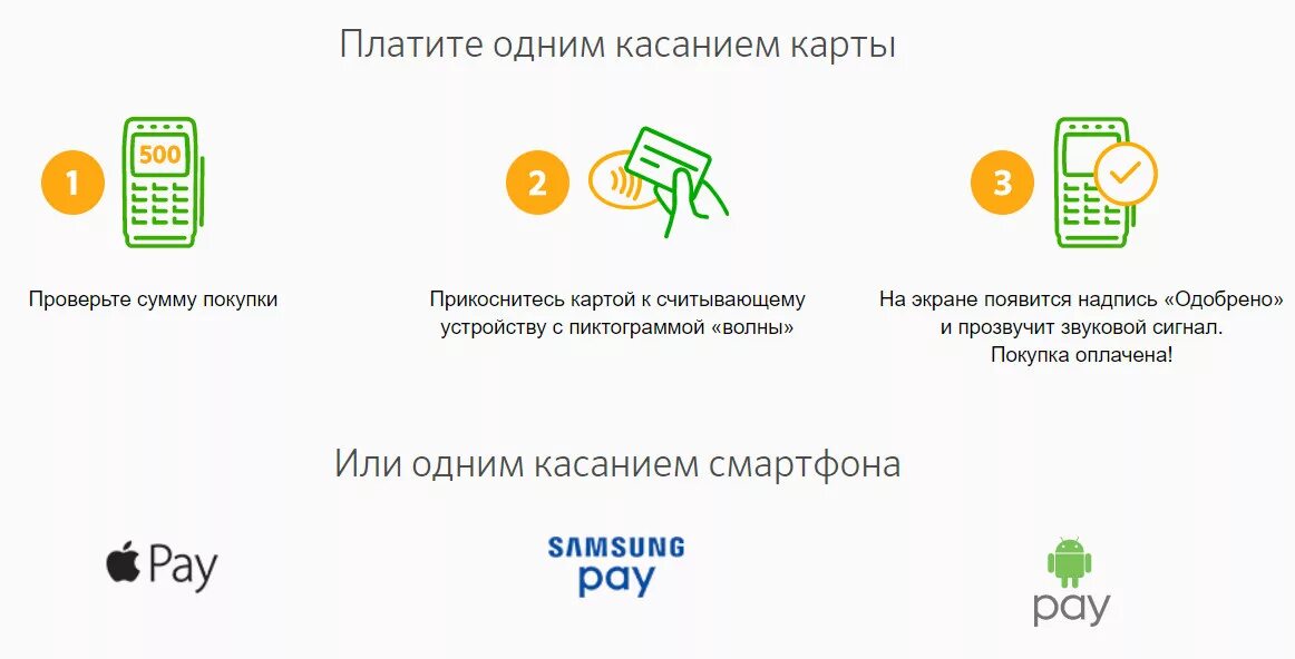 Пополнить телефон картой мир