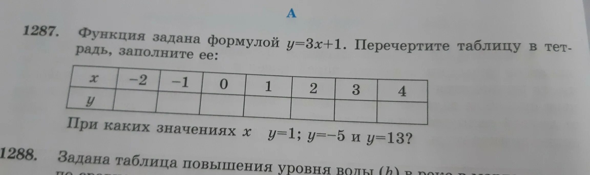 Задайте формулой функции если известно что. Задать функцию таблично. Функция задана формулой заполни таблицу. Функция задана формулой заполните таблицу 7 класс. Функция задана формулой y 0 4x+3 заполните таблицу.