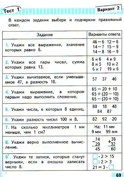 Математика тест вариант 3 ответы. Тестовые задачи по математике. Подчеркни правильный ответ. Тестирование по математике 2 класс. Тест 2 класс математика.