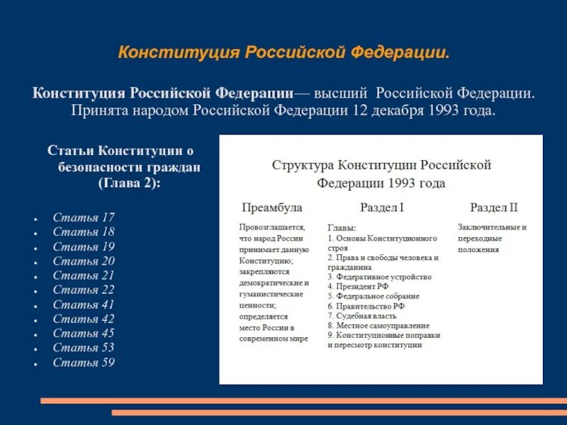 Вопросы безопасности конституции. Статьи Конституции. Статьи Российской Федерации. Конституция РФ статьи о безопасности граждан. Безопасность в Конституции РФ.