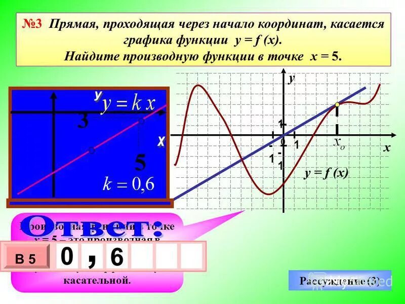производной функции x в точке x0. найти производную в точке х0 9. найти производную в точке х0 9. найти производную в точке х0 9. найти производную в точке х0 9.