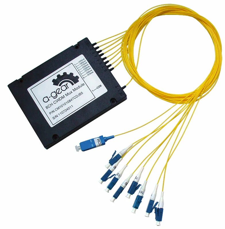 Cwdm мультиплексор. Cwdm оборудование. cvdm.