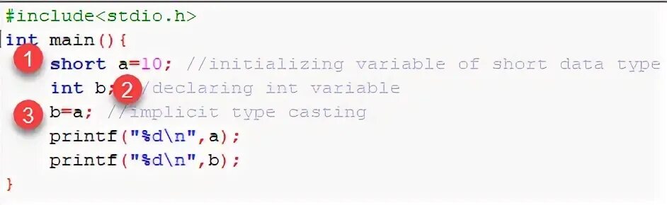 Cast integer