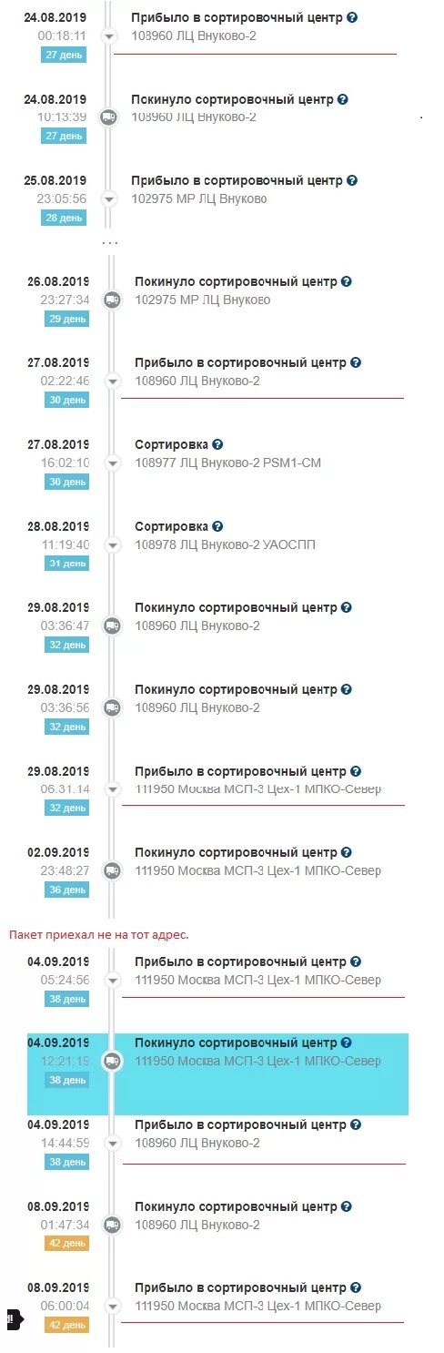 Посылка прибыла в сортировочный центр. Сортировочный центр. прибыло в сортировочный центр. внуково 2 сортировочный центр. сортировочный центр москва почта.
