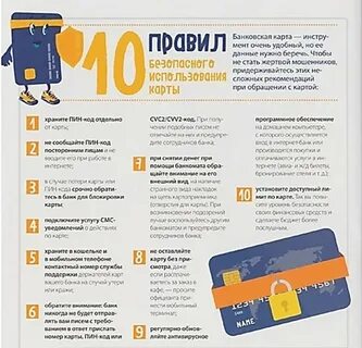 Инструкция пользования картой