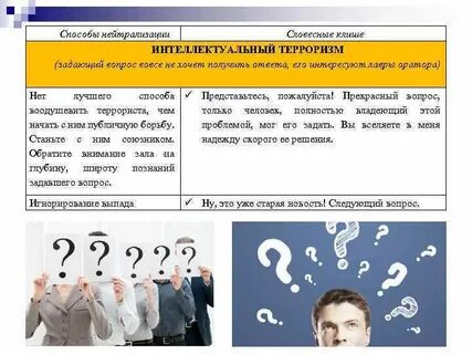 Вовсе вопрос