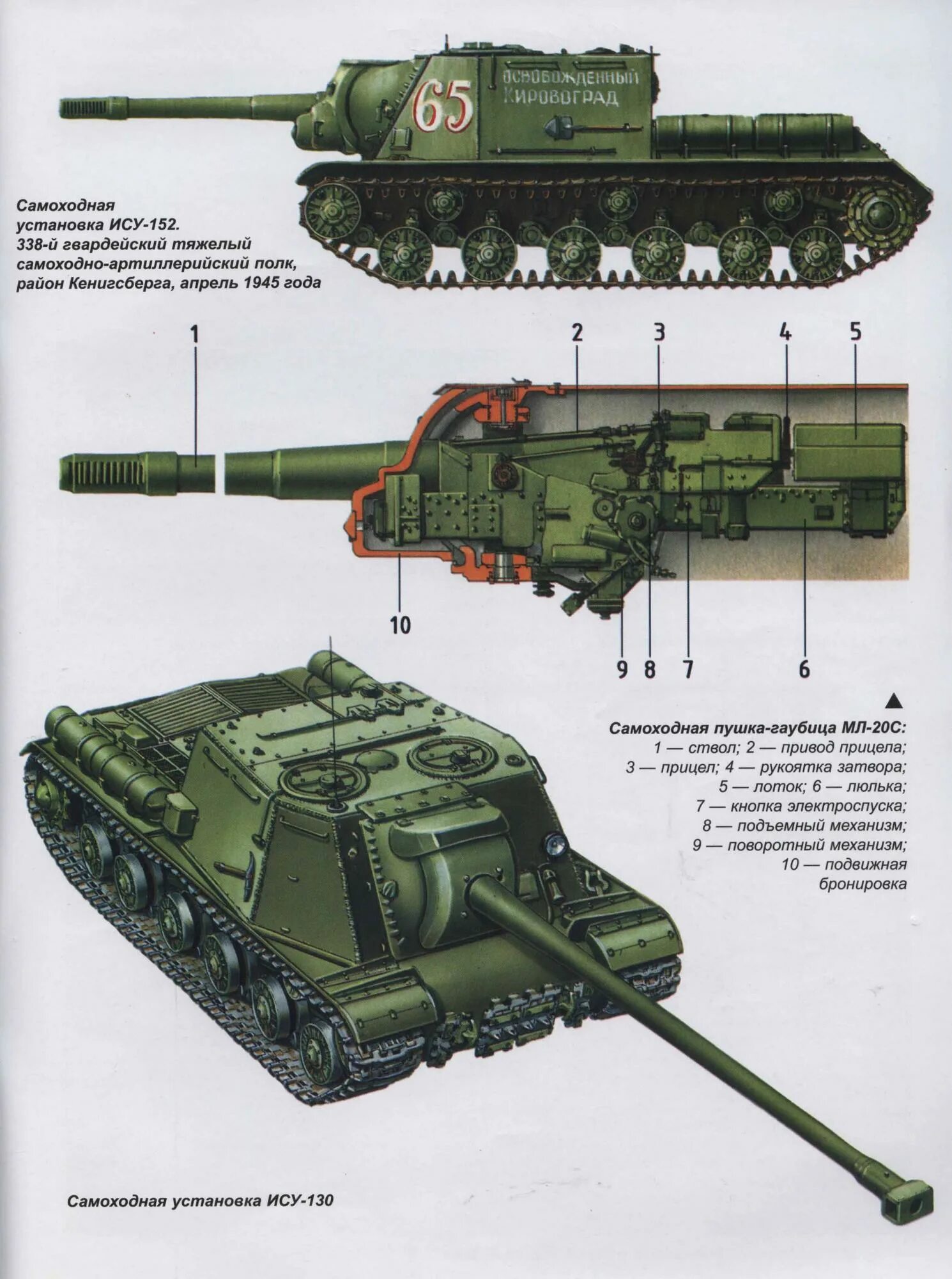 Танк ИСУ 152 зверобой. ИСУ 152 Калибр пушки. Самоходка ИСУ-152 зверобой. ИСУ 152 вид спереди.